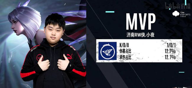 赛场上取得 赛场上取得